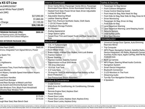 Used 2024 Kia K5 GT-Line w/ GT-Line Premium Package FWD image 17