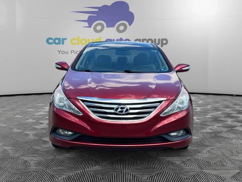 Used 2014 Hyundai Sonata Limited w/ Technology Package 05 FWD image 8