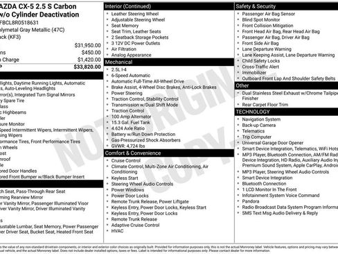 Used 2024 MAZDA CX-5 Carbon Edition AWD/4WD image 13