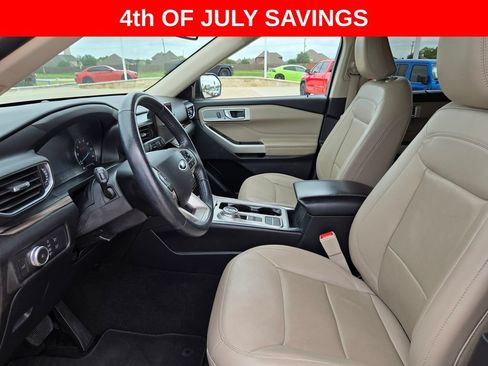 Used 2022 Ford Explorer Limited RWD image 9