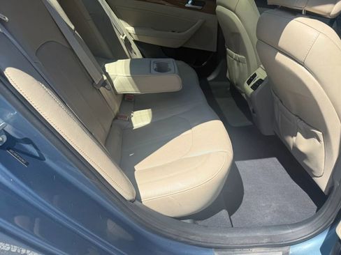 Used 2015 Hyundai Sonata Limited w/ Option Group 05 FWD image 30
