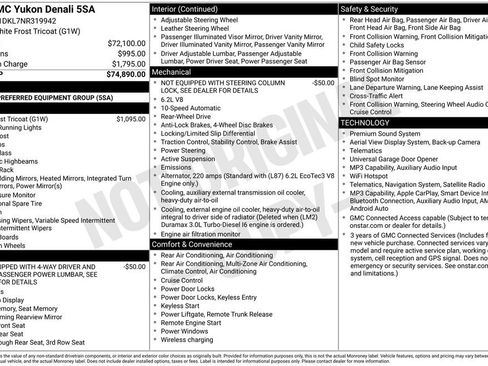 Used 2022 GMC Yukon Denali RWD image 7