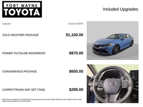 Used 2023 Toyota Camry SE w/ Cold Weather Package FWD image 4