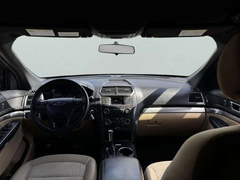 Used 2017 Ford Explorer FWD image 36