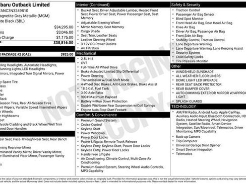 Used 2022 Subaru Outback Limited w/ Popular Package #2 image 4