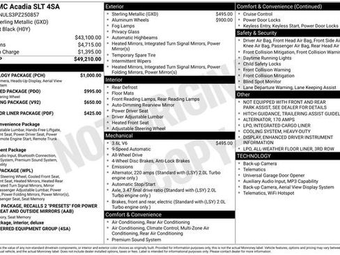 Used 2023 GMC Acadia SLT w/ Technology Package AWD/4WD image 26