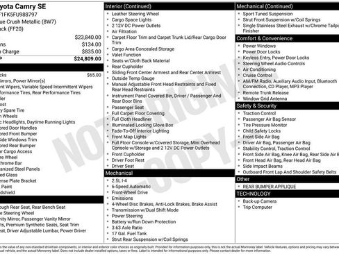 Used 2015 Toyota Camry SE image 17