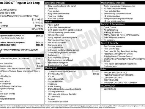 Used 2012 RAM 2500 ST w/ Popular Equipment Group AWD/4WD image 14