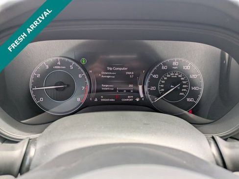 Used 2023 Acura TLX w/ Technology Package FWD image 25