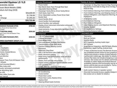 Used 2024 Chevrolet Equinox LS w/ LS Convenience Package image 30
