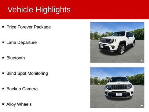 Used 2023 Jeep Renegade Latitude AWD/4WD image 2