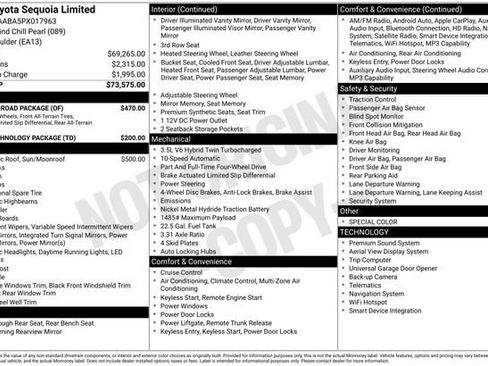 Used 2023 Toyota Sequoia Limited w/ TRD Off-Road Package AWD/4WD image 32