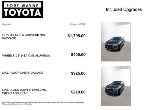 Used 2022 Chevrolet Equinox LT image 4