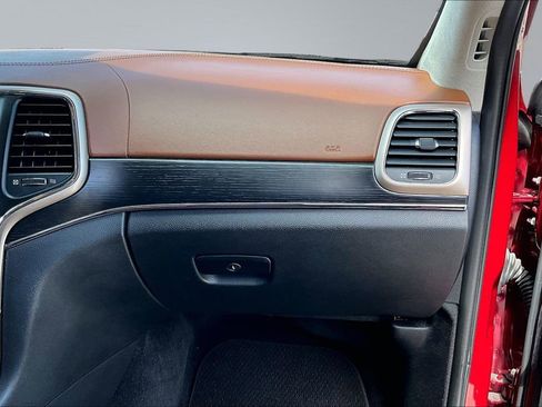 Used 2015 Jeep Grand Cherokee Summit AWD/4WD image 17