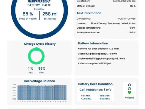 Used 2022 Tesla Model Y Performance AWD/4WD image 31