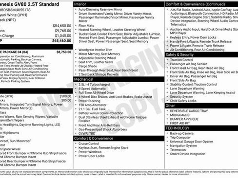 Used 2021 Genesis GV80 2.5T w/ Prestige Package 04 image 3