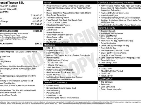 Used 2023 Hyundai Tucson SEL w/ Convenience Package FWD image 6