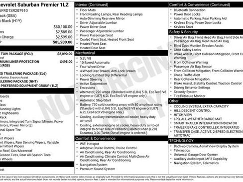 Used 2025 Chevrolet Suburban Premier w/ Sun And Tow Package AWD/4WD image 20