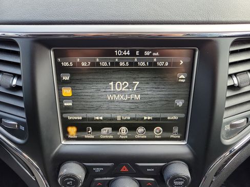 Used 2017 Jeep Grand Cherokee Summit w/ Platinum Series Group image 34