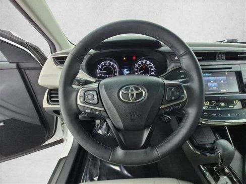 Used 2016 Toyota Avalon Limited w/ Toyota Safety Sense Package FWD image 30