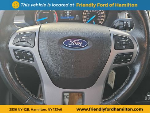 Used 2023 Ford Ranger XLT w/ Equipment Group 302A High image 32