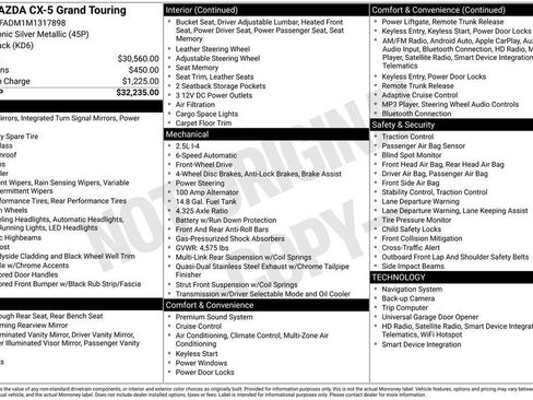 Used 2021 MAZDA CX-5 Grand Touring image 6