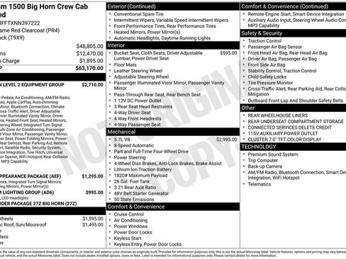 Used 2022 RAM 1500 Big Horn image 35