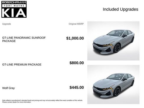 Certified 2024 Kia K5 GT-Line FWD image 4