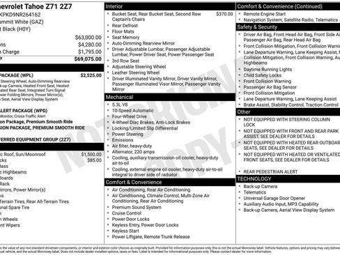 Certified 2022 Chevrolet Tahoe Z71 w/ Luxury Package AWD/4WD image 40