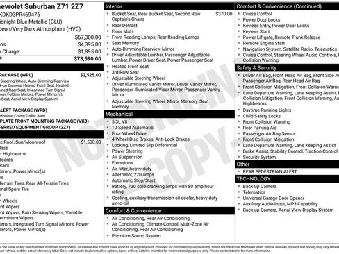 Used 2023 Chevrolet Suburban Z71 w/ Luxury Package AWD/4WD image 7