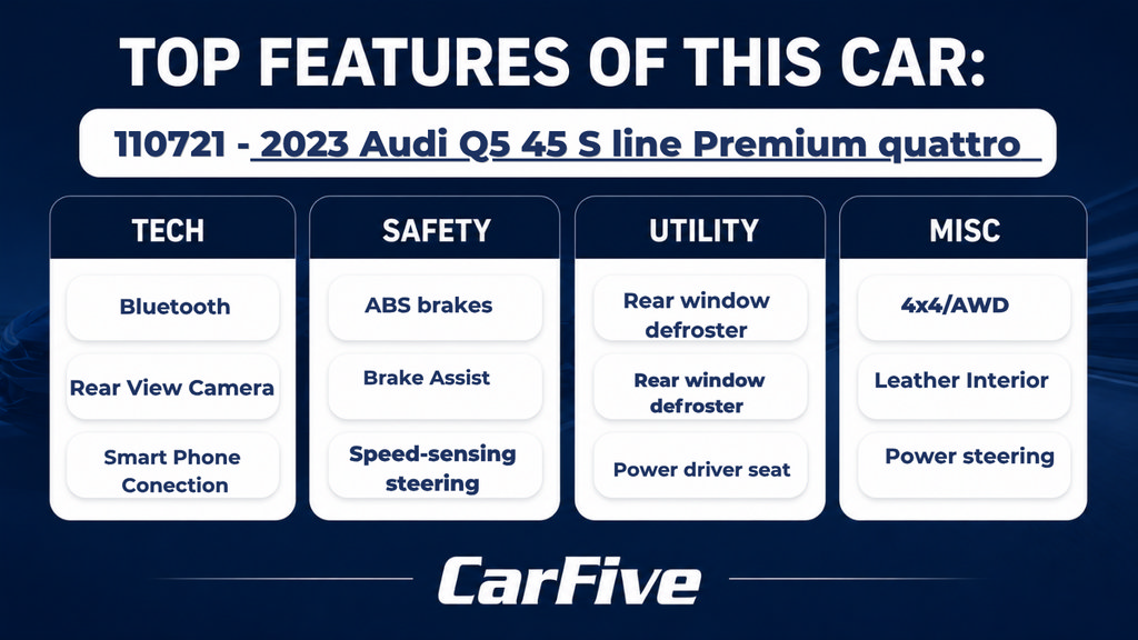 Used 2023 Audi Q5 2.0T Premium Plus w/ Premium Plus Package AWD/4WD image 29
