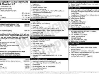 New 2026 Chevrolet Silverado 2500 ZR2 w/ LPO, Dark Essentials Package AWD/4WD video 4