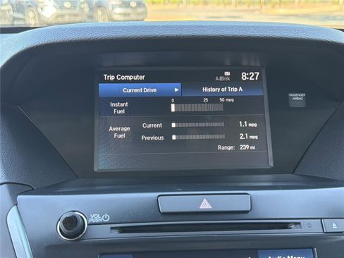 Used 2020 Acura MDX SH-AWD w/ Technology Package image 6