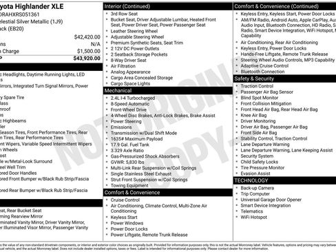 Used 2024 Toyota Highlander XLE FWD image 47