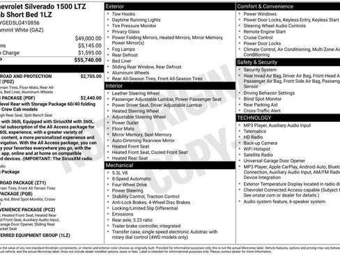 Used 2020 Chevrolet Silverado 1500 LTZ AWD/4WD image 5