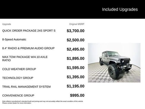 Used 2023 Jeep Gladiator Sport image 5