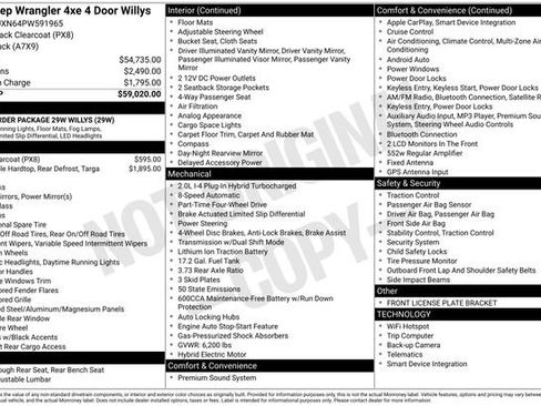 Used 2023 Jeep Wrangler Unlimited image 35