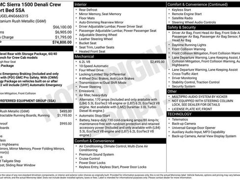 Used 2022 GMC Sierra 1500 Denali image 6