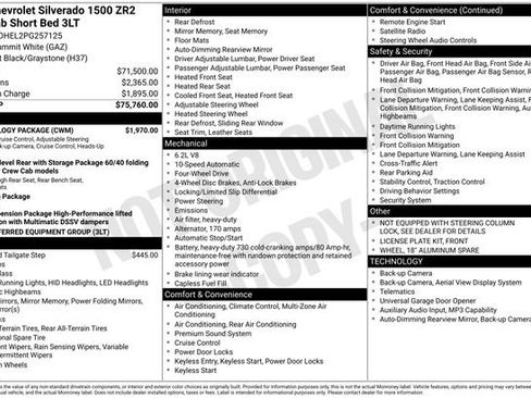 Used 2023 Chevrolet Silverado 1500 ZR2 w/ Technology Package AWD/4WD image 41