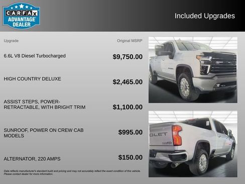 Used 2021 Chevrolet Silverado 2500 High Country AWD/4WD image 3