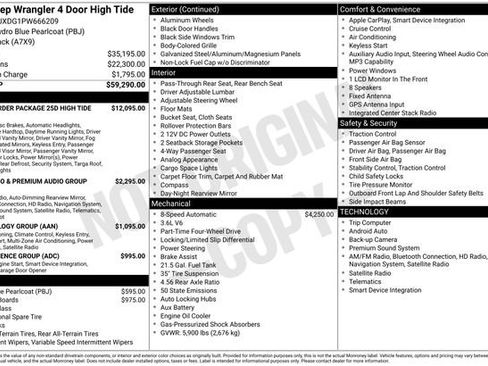 Used 2023 Jeep Wrangler Unlimited Sport image 13