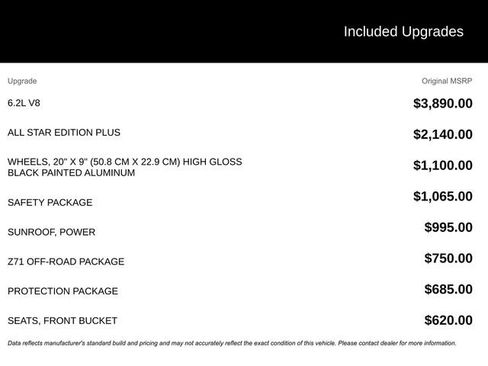 New 2024 Chevrolet Silverado 1500 RST w/ All Star Edition Plus AWD/4WD image 30