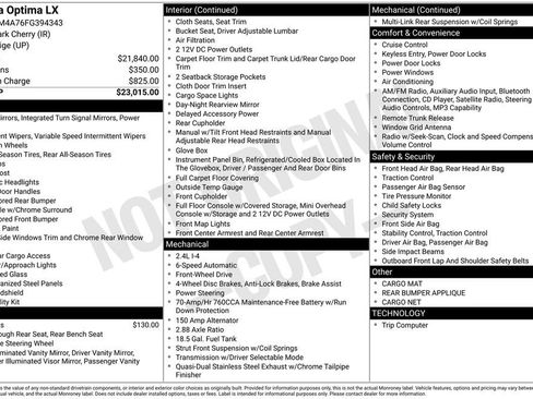 Used 2015 Kia Optima LX image 5