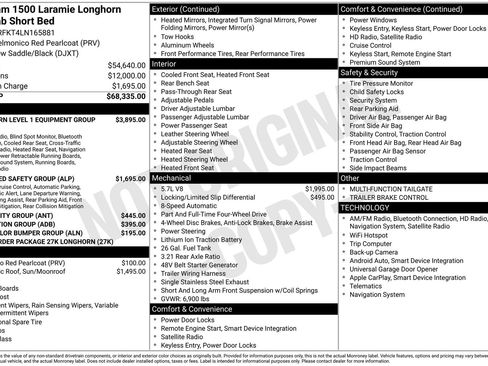 Used 2020 RAM 1500 Limited AWD/4WD image 50