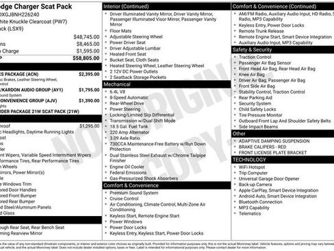 Used 2022 Dodge Charger Scat Pack w/ Dynamics Package image 2