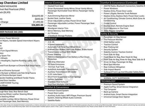 Used 2019 Jeep Cherokee Limited image 7