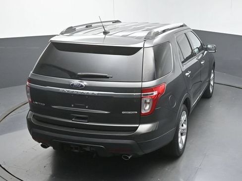 Used 2015 Ford Explorer Limited FWD image 47