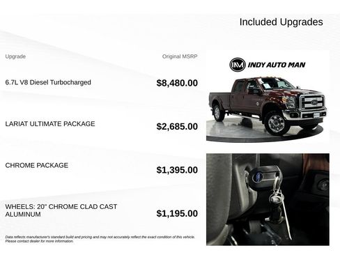Used 2016 Ford F350 Lariat w/ Lariat Ultimate Package AWD/4WD image 18