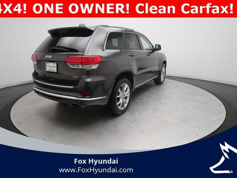 Used 2015 Jeep Grand Cherokee Summit w/ Platinum Series Group image 37