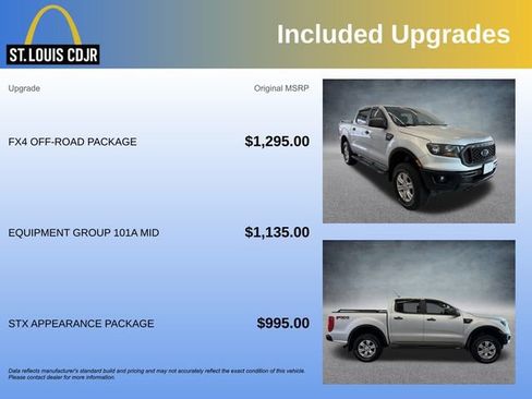 Used 2019 Ford Ranger XL w/ FX4 Off-Road Package image 5